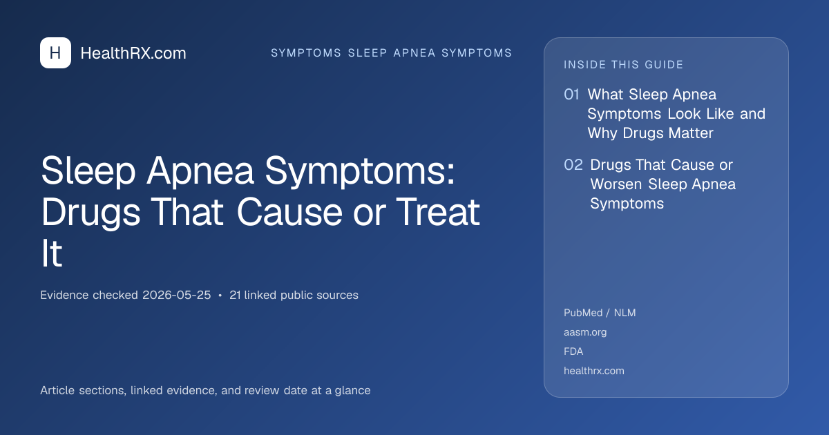Evidence overview for Sleep Apnea Symptoms: Drugs That Cause or Treat It