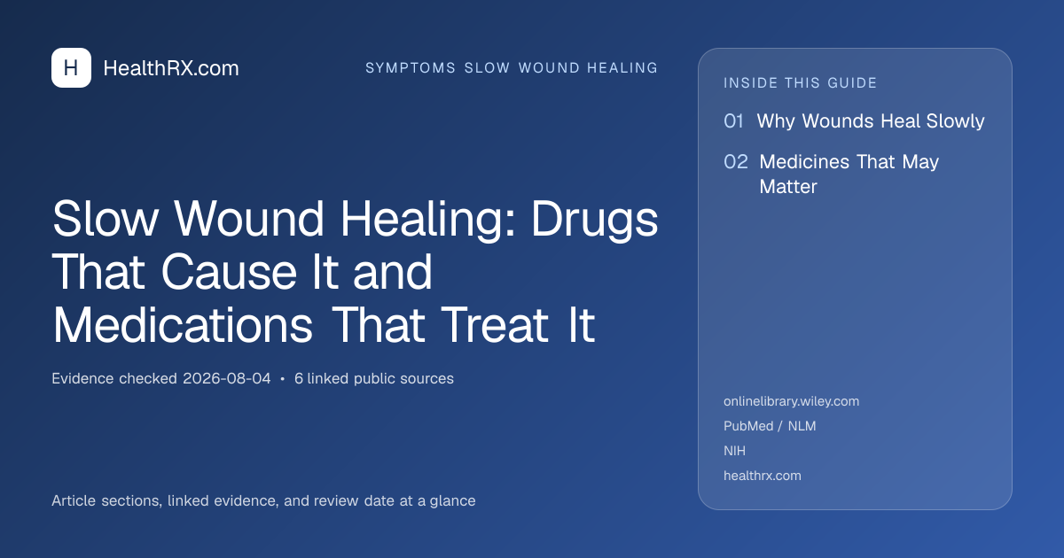 Evidence overview for Slow Wound Healing: Drugs That Cause It and Medications That Treat It