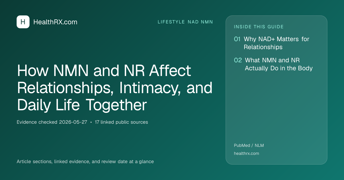 Evidence overview for lifestyle nad nmn: How NMN and NR Affect Relationships, Intimacy, and Daily Life Together