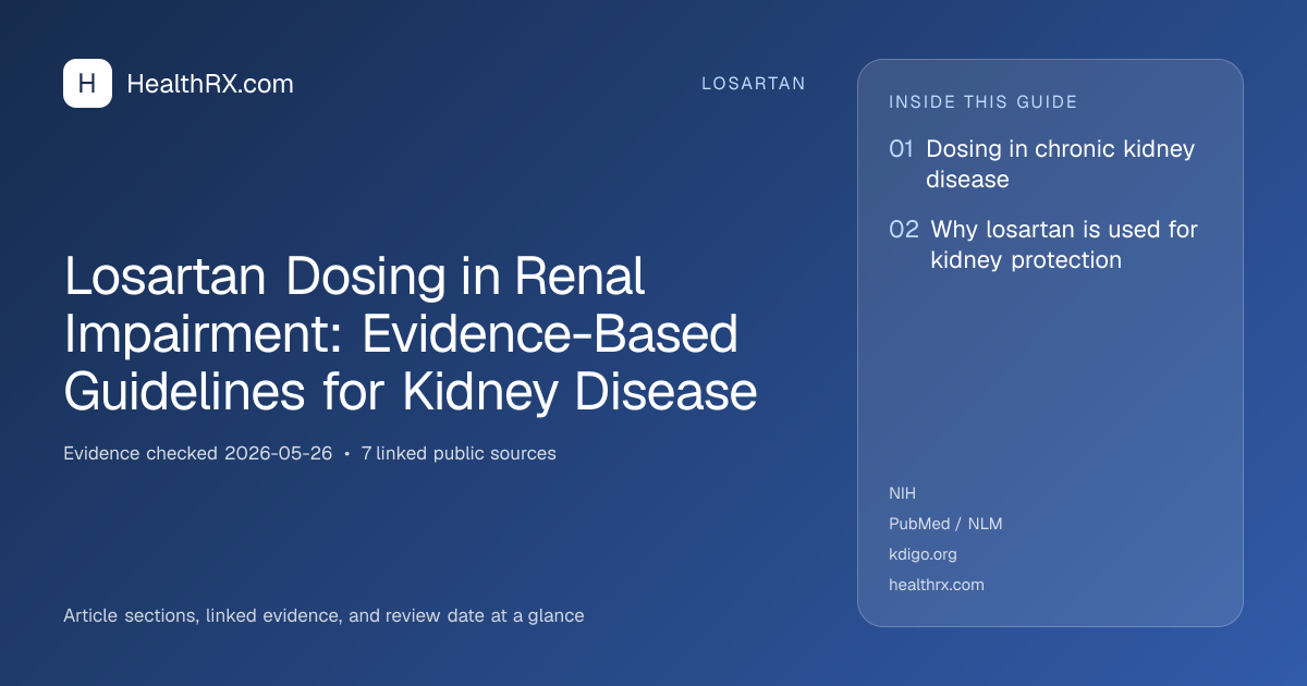 Evidence overview for Losartan Dosing in Renal Impairment: Evidence-Based Guidelines for Kidney Disease