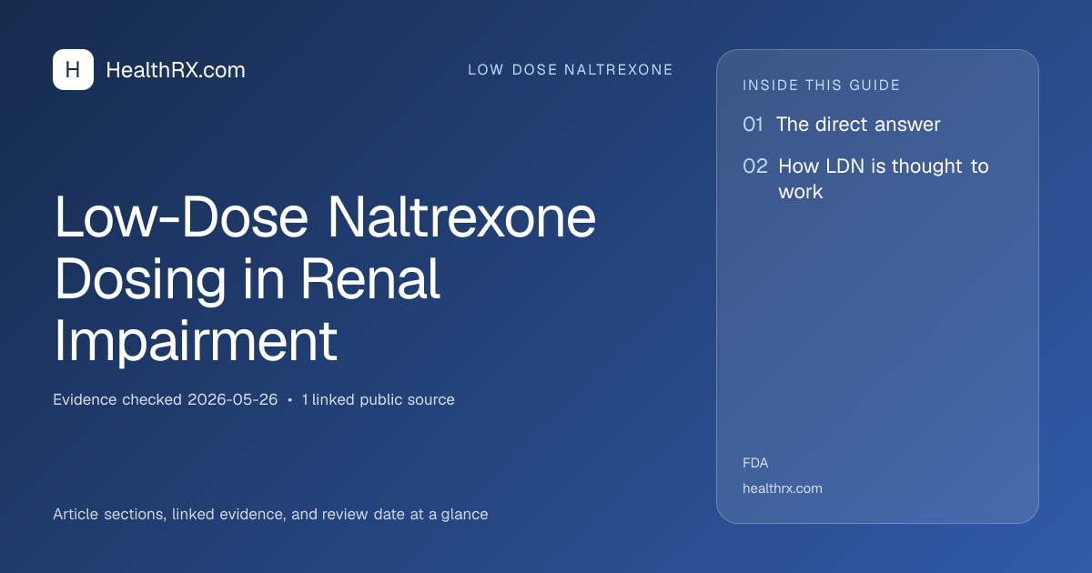 Evidence overview for Low-Dose Naltrexone Dosing in Renal Impairment