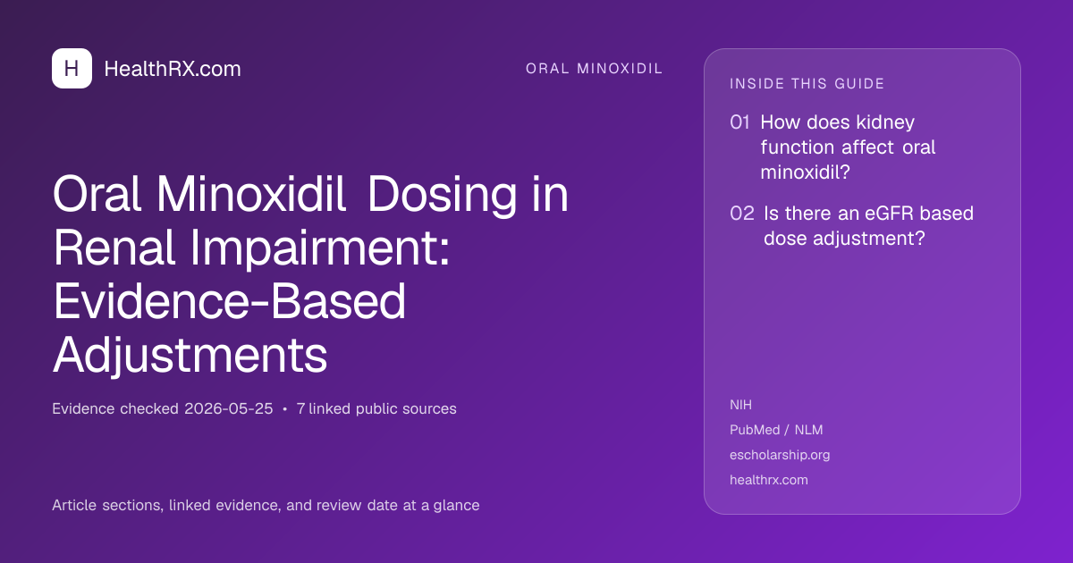 Evidence overview for Oral Minoxidil Dosing in Renal Impairment: Evidence-Based Adjustments