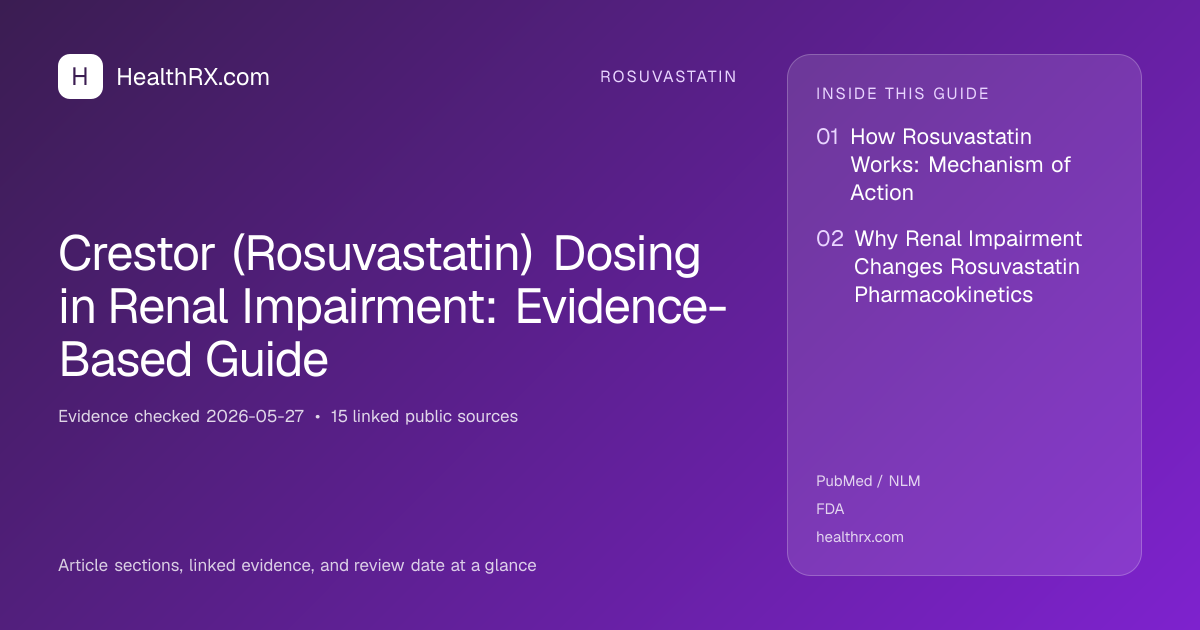 Evidence overview for Crestor (Rosuvastatin) Dosing in Renal Impairment: Evidence-Based Guide