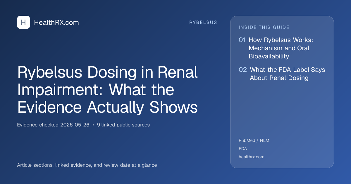 Evidence overview for Rybelsus Dosing in Renal Impairment: What the Evidence Actually Shows