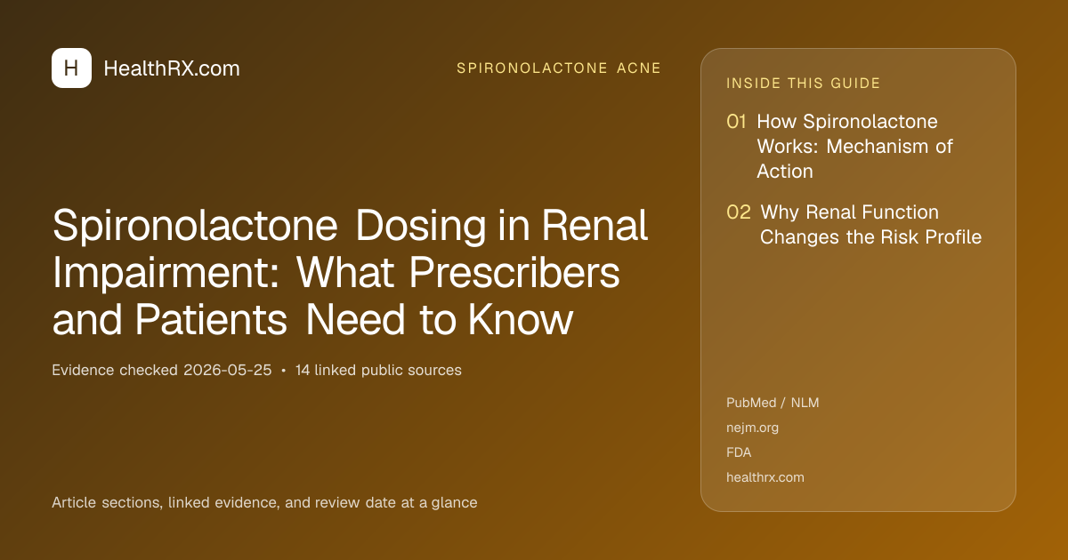 Evidence overview for Spironolactone Dosing in Renal Impairment: What Prescribers and Patients Need to Know