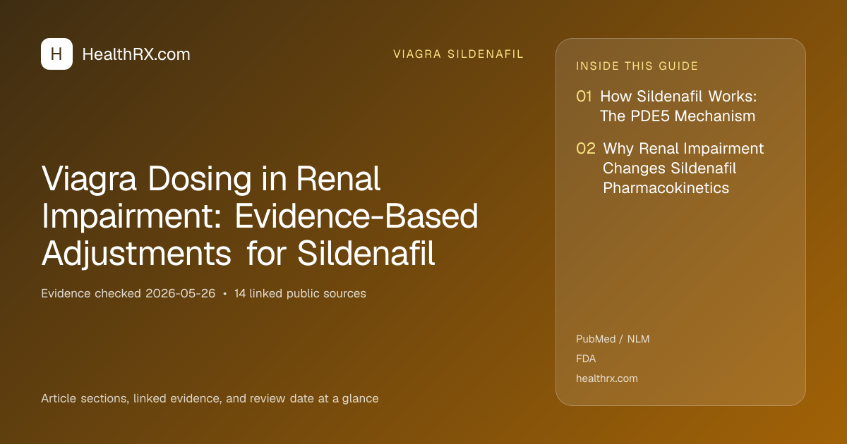 Evidence overview for Viagra Dosing in Renal Impairment: Evidence-Based Adjustments for Sildenafil