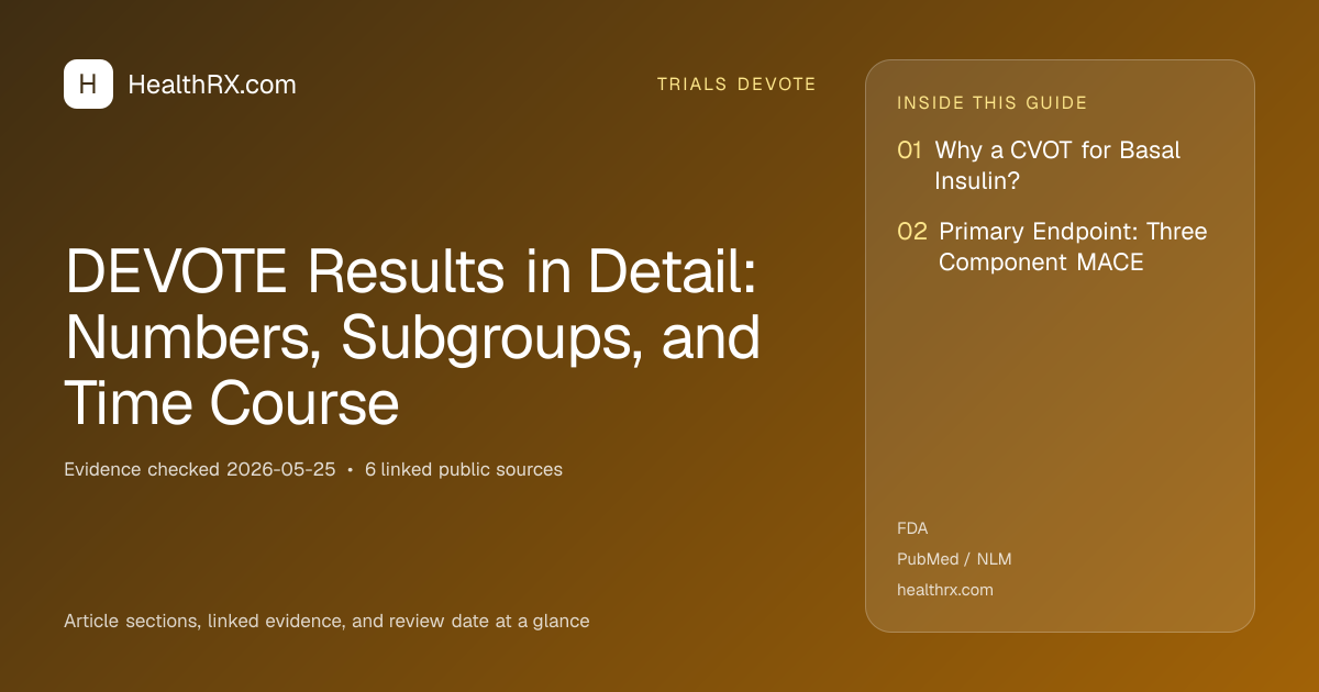 Evidence overview for trials devote: DEVOTE Results in Detail: Numbers, Subgroups, and Time Course