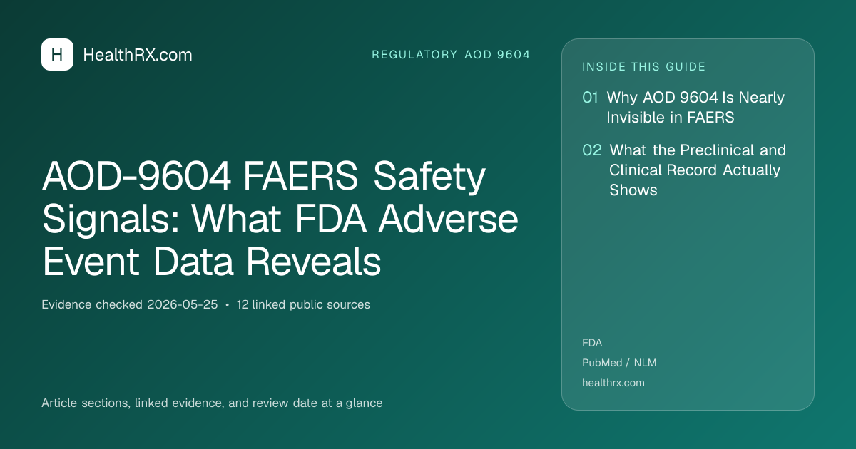Evidence overview for AOD-9604 FAERS Safety Signals: What FDA Adverse Event Data Reveals