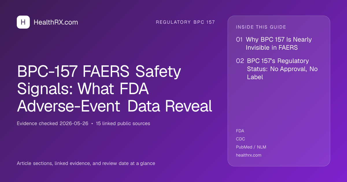 Evidence overview for BPC-157 FAERS Safety Signals: What FDA Adverse-Event Data Reveal