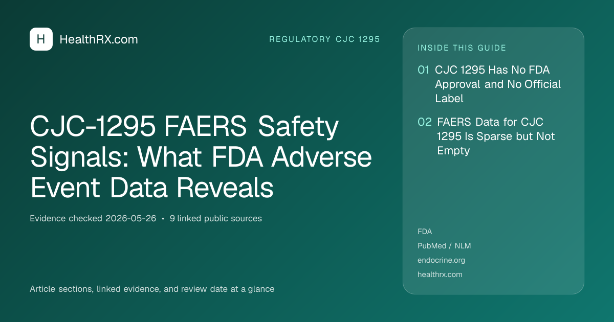 Evidence overview for CJC-1295 FAERS Safety Signals: What FDA Adverse Event Data Reveals