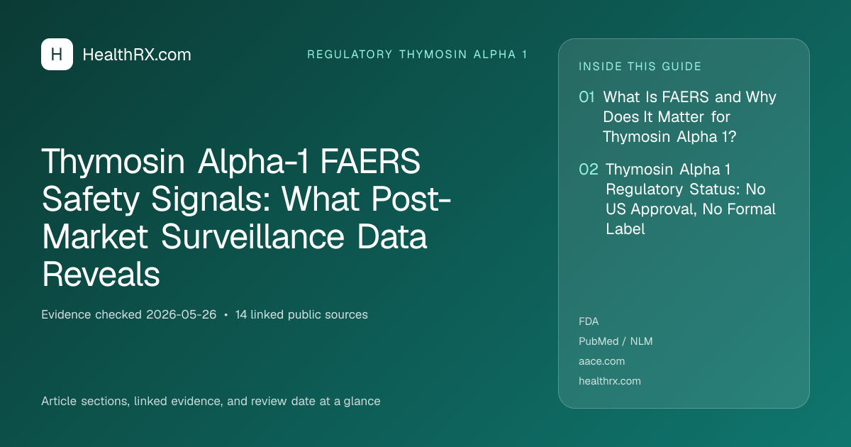 Evidence overview for Thymosin Alpha-1 FAERS Safety Signals: What Post-Market Surveillance Data Reveals