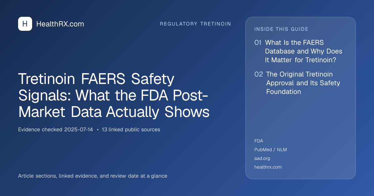 Evidence overview for Tretinoin FAERS Safety Signals: What the FDA Post-Market Data Actually Shows