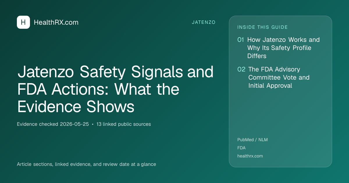 Evidence overview for Jatenzo Safety Signals and FDA Actions: What the Evidence Shows
