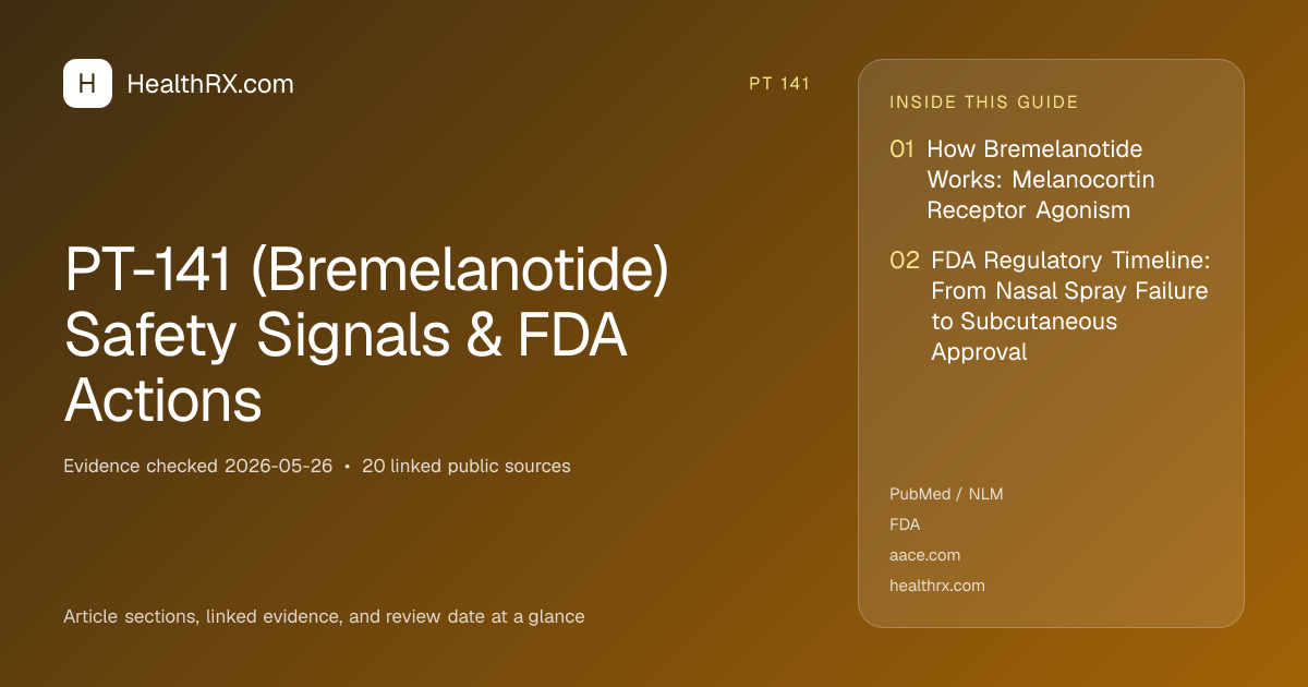 Evidence overview for PT-141 (Bremelanotide) Safety Signals & FDA Actions