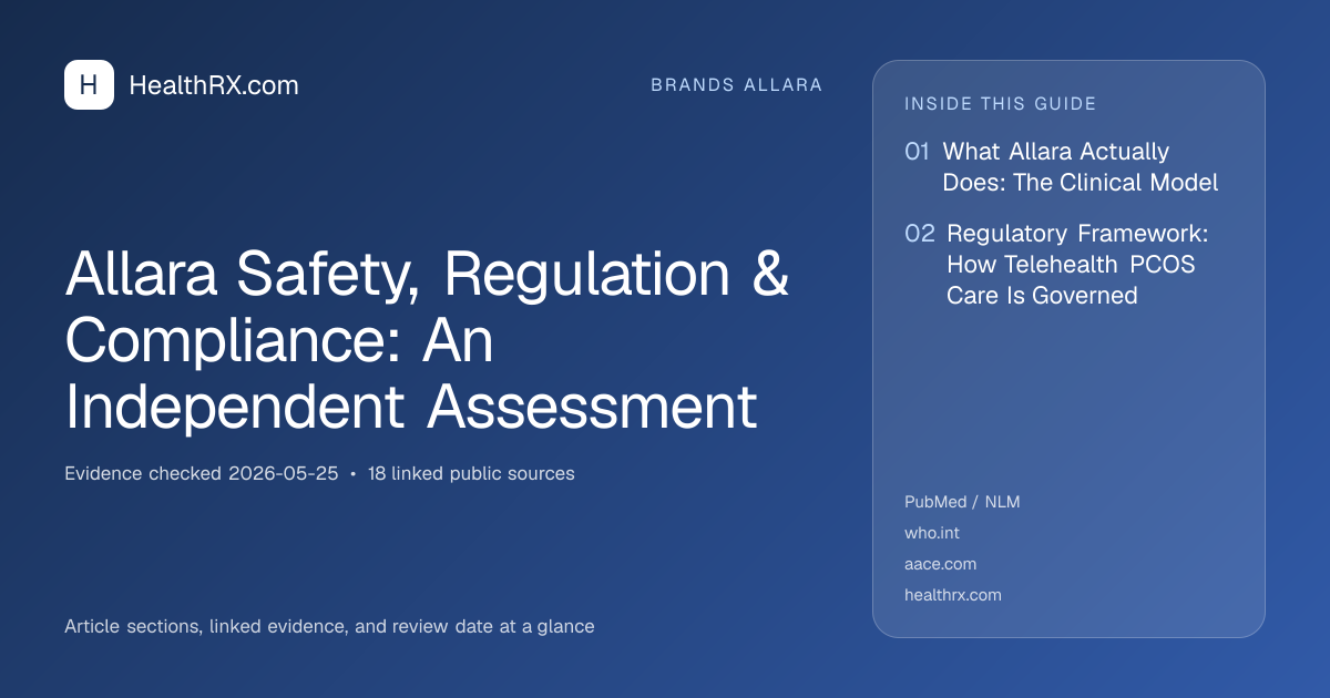 Evidence overview for Allara Safety, Regulation & Compliance: An Independent Assessment