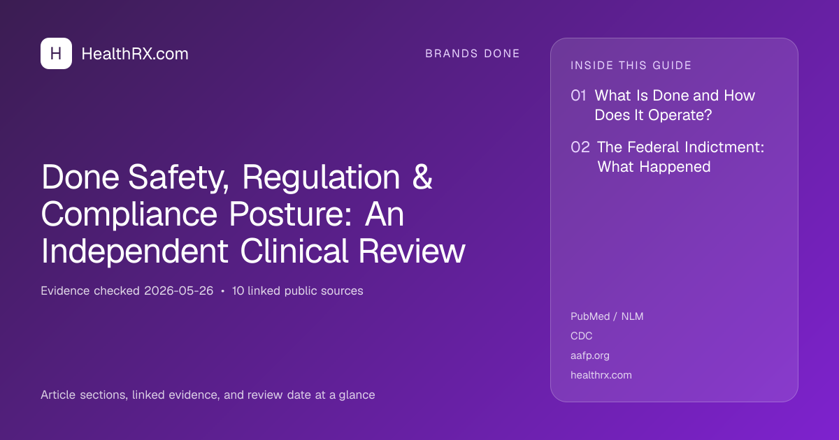 Evidence overview for Done Safety, Regulation & Compliance Posture: An Independent Clinical Review