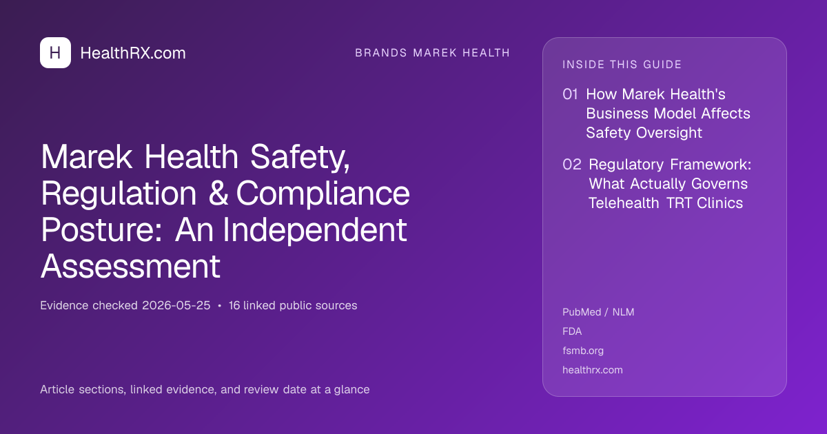 Evidence overview for Marek Health Safety, Regulation & Compliance Posture: An Independent Assessment