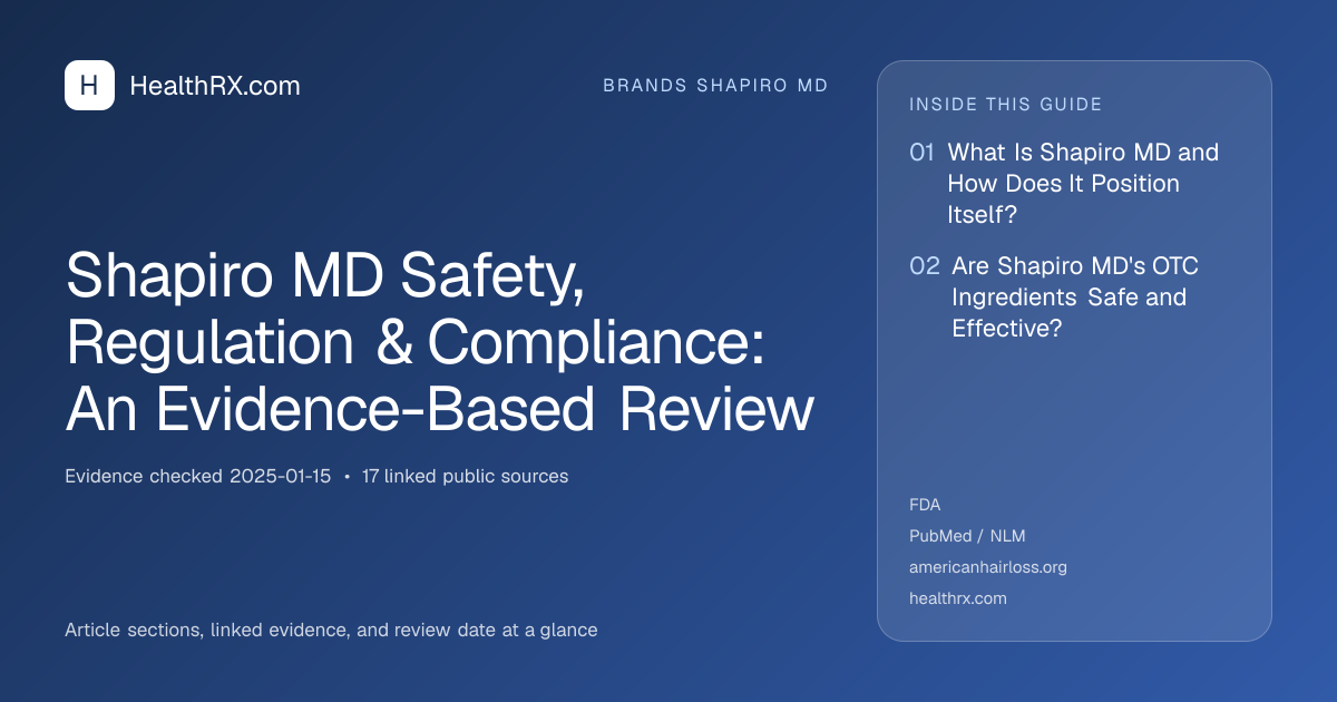 Evidence overview for Shapiro MD Safety, Regulation & Compliance: An Evidence-Based Review