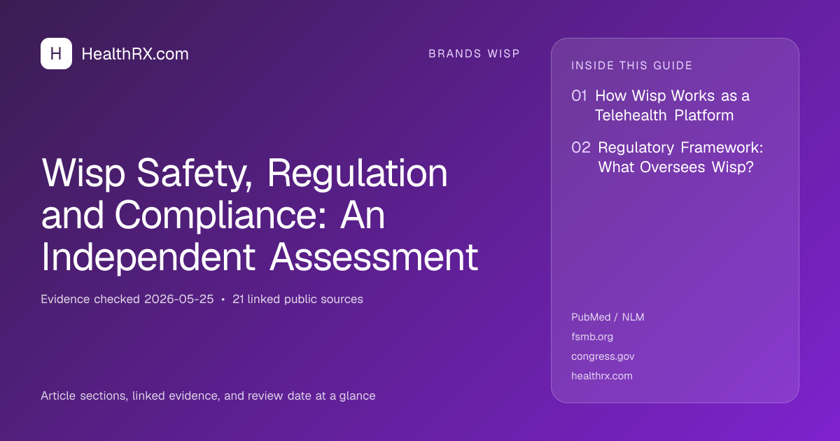 Evidence overview for Wisp Safety, Regulation and Compliance: An Independent Assessment