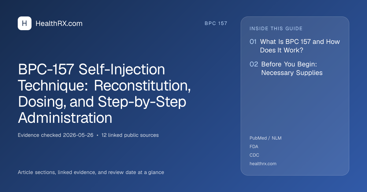 Evidence overview for BPC-157 Self-Injection Technique: Reconstitution, Dosing, and Step-by-Step Administration