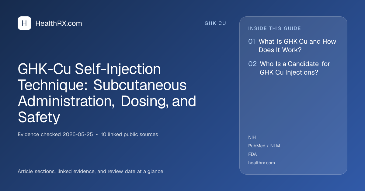 Evidence overview for GHK-Cu Self-Injection Technique: Subcutaneous Administration, Dosing, and Safety