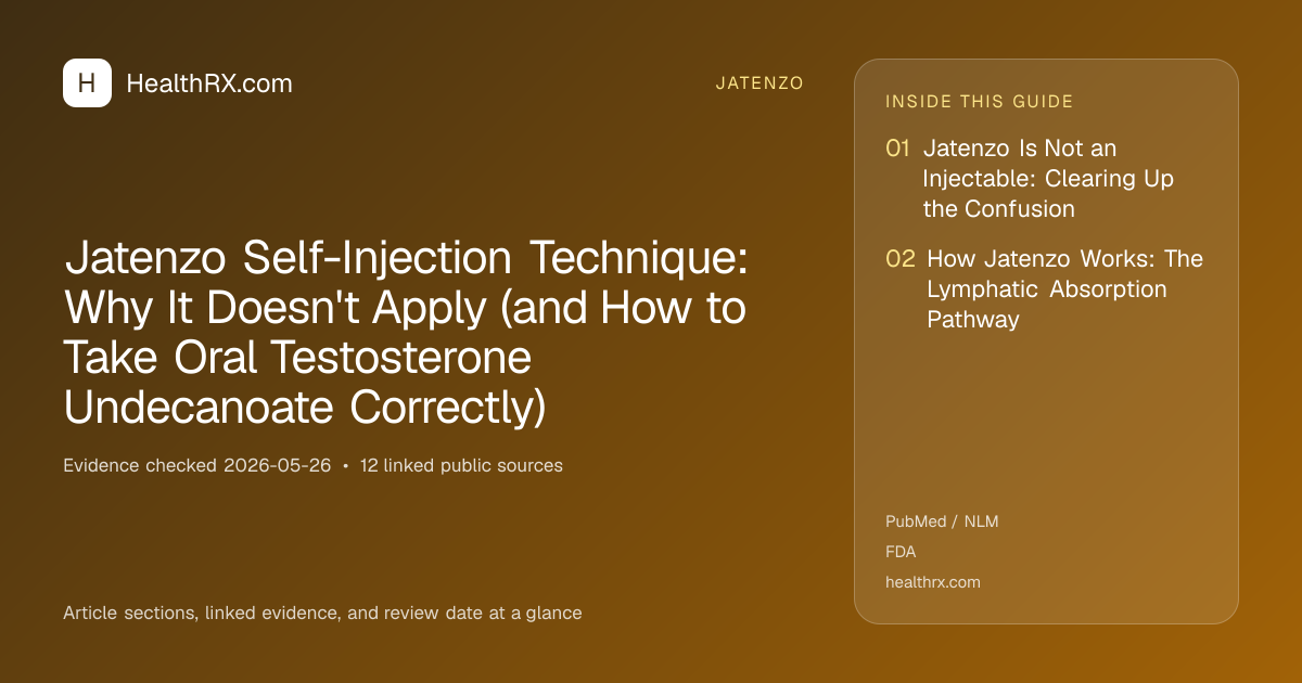 Evidence overview for Jatenzo Self-Injection Technique: Why It Doesn't Apply (and How to Take Oral Testosterone Undecanoate Correctly)