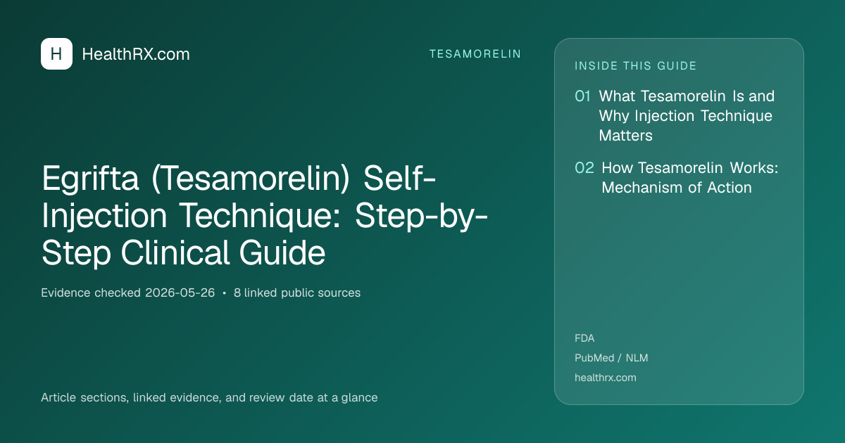 Evidence overview for Egrifta (Tesamorelin) Self-Injection Technique: Step-by-Step Clinical Guide