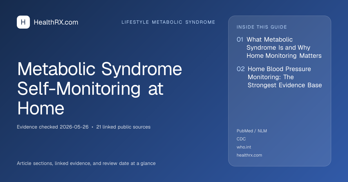 Evidence overview for lifestyle metabolic syndrome: Metabolic Syndrome Self-Monitoring at Home