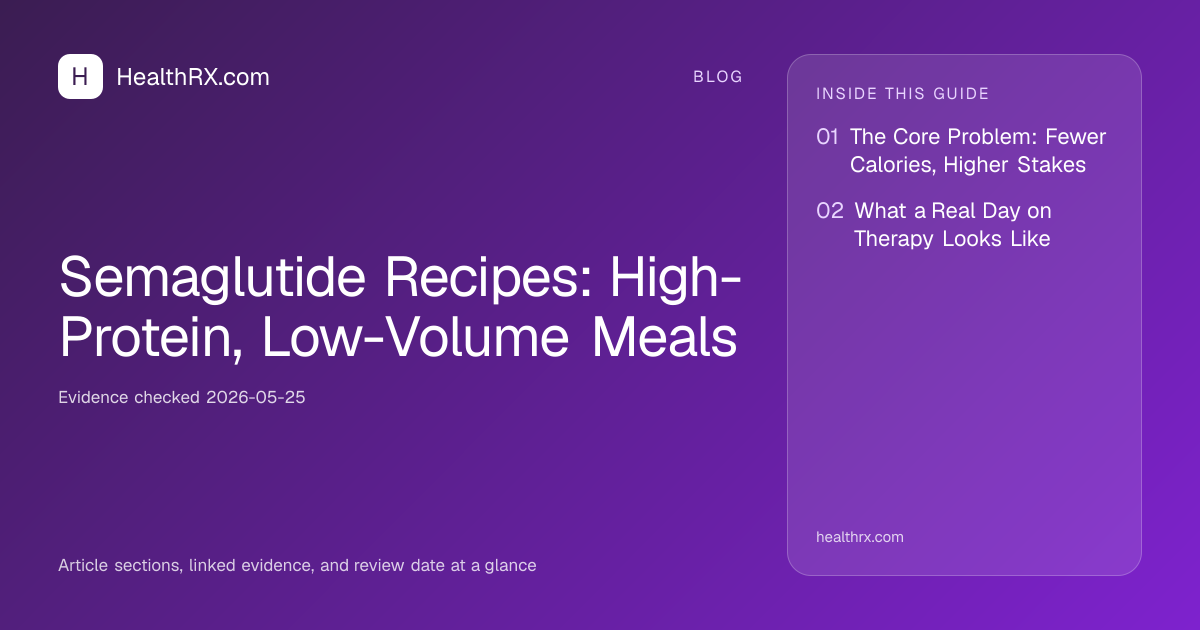Evidence overview for Semaglutide Recipes: High-Protein, Low-Volume Meals