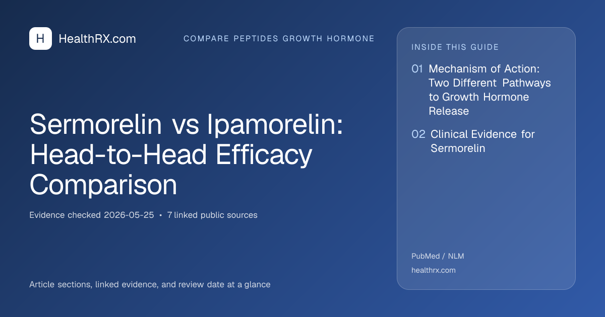 Evidence overview for Sermorelin vs Ipamorelin: Head-to-Head Efficacy Comparison