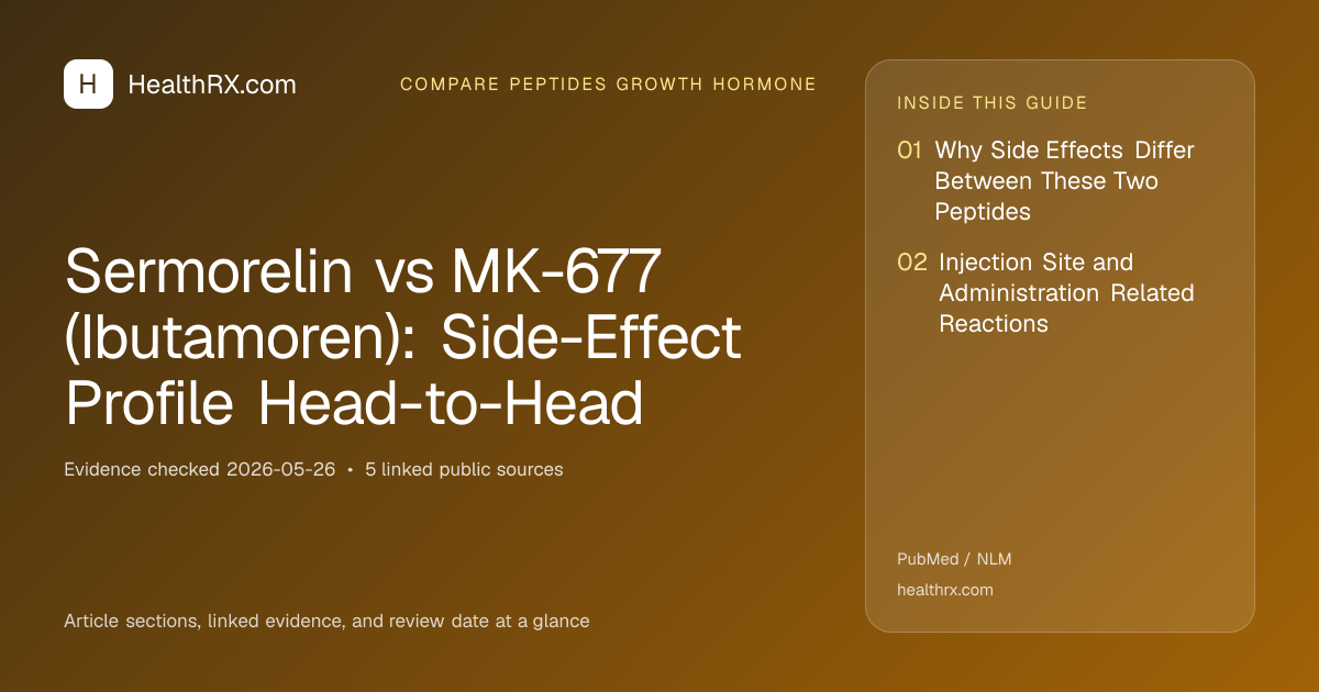 Evidence overview for Sermorelin vs MK-677 (Ibutamoren): Side-Effect Profile Head-to-Head
