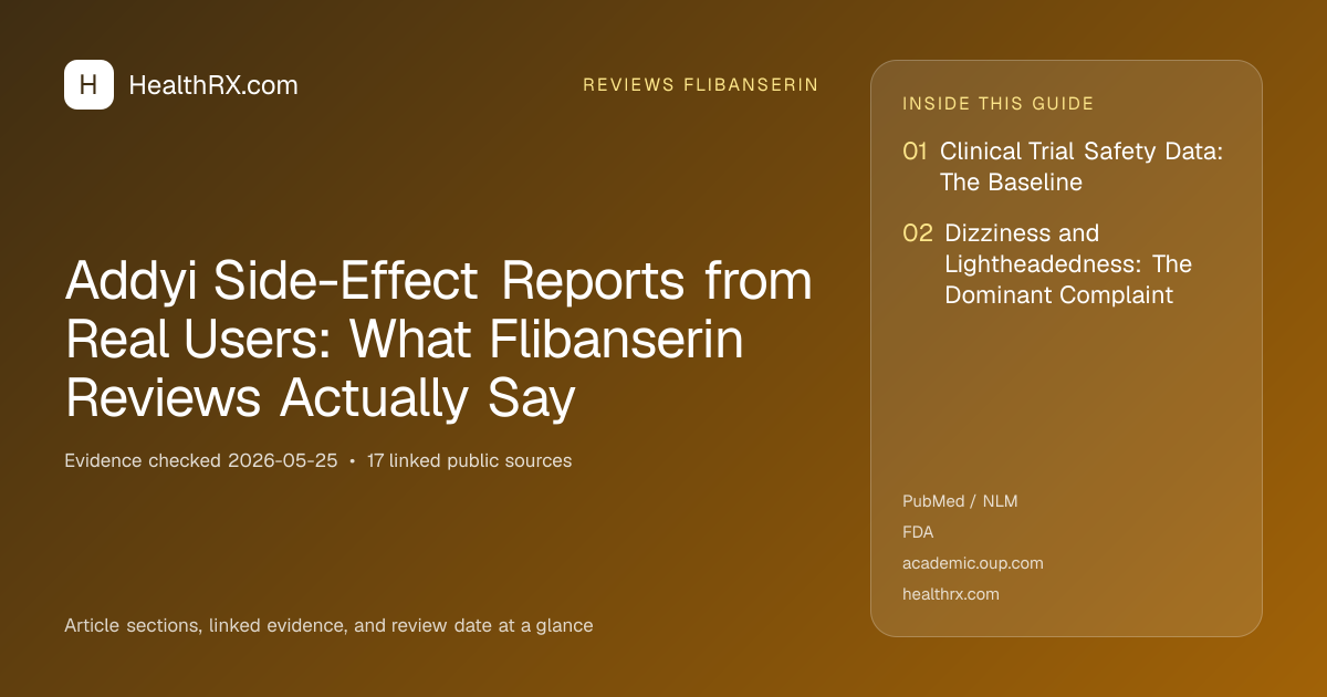 Evidence overview for Addyi Side-Effect Reports from Real Users: What Flibanserin Reviews Actually Say
