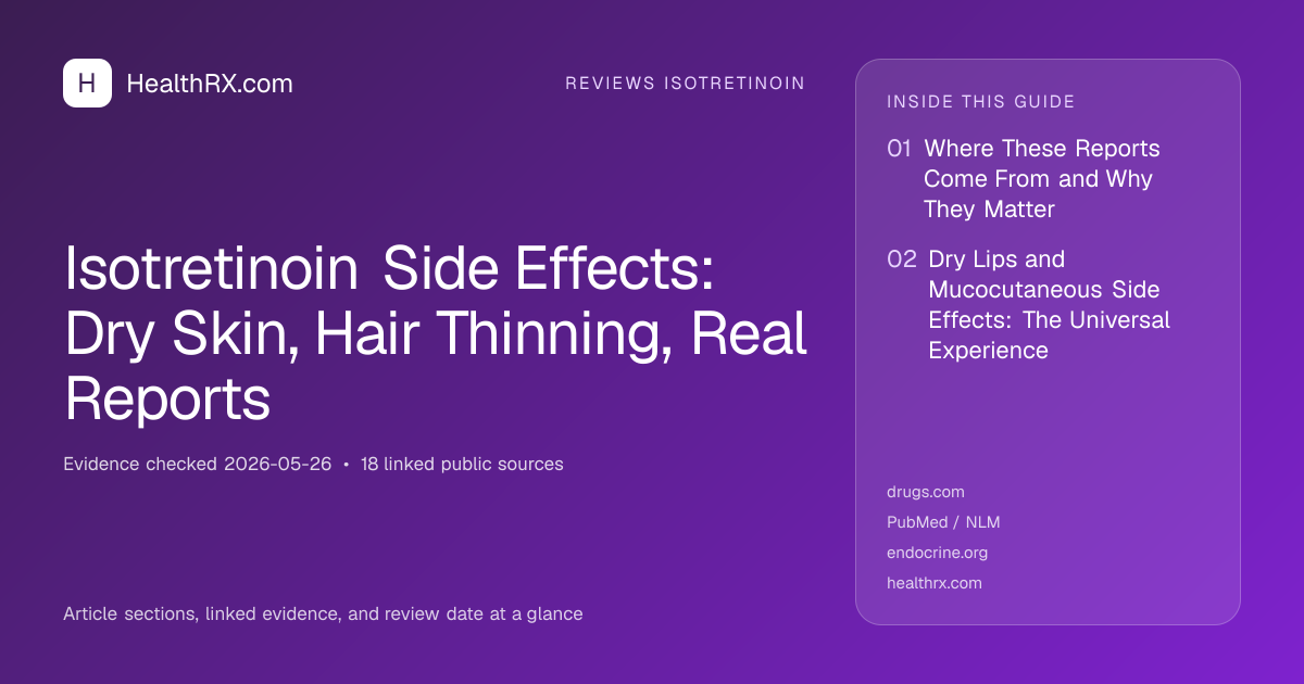 Evidence overview for Isotretinoin Side Effects: Dry Skin, Hair Thinning, Real Reports