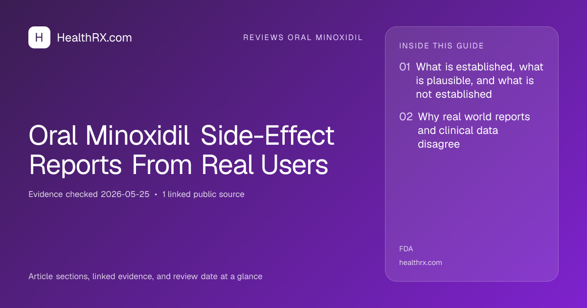 Evidence overview for Oral Minoxidil Side-Effect Reports From Real Users