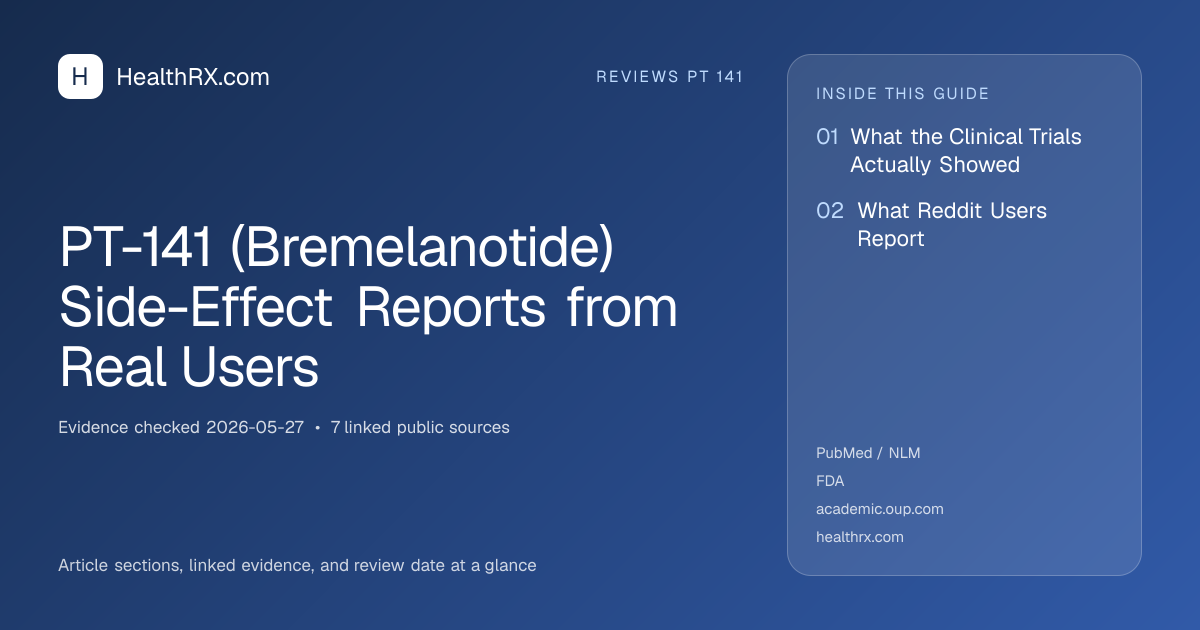 Evidence overview for PT-141 (Bremelanotide) Side-Effect Reports from Real Users