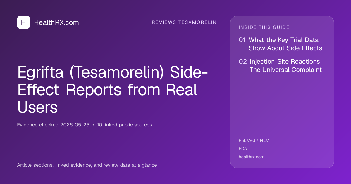 Evidence overview for Egrifta (Tesamorelin) Side-Effect Reports from Real Users