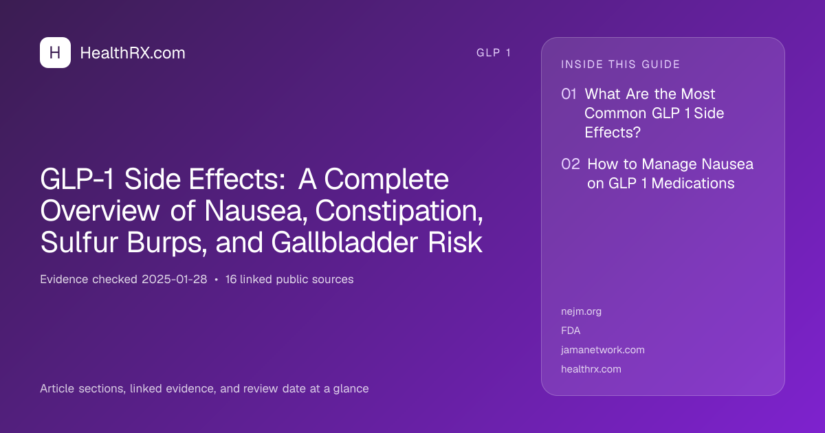 Evidence overview for GLP-1 Side Effects: A Complete Overview of Nausea, Constipation, Sulfur Burps, and Gallbladder Risk