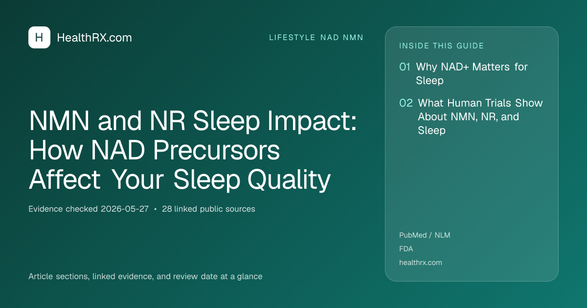 Evidence overview for lifestyle nad nmn: NMN and NR Sleep Impact: How NAD Precursors Affect Your Sleep Quality