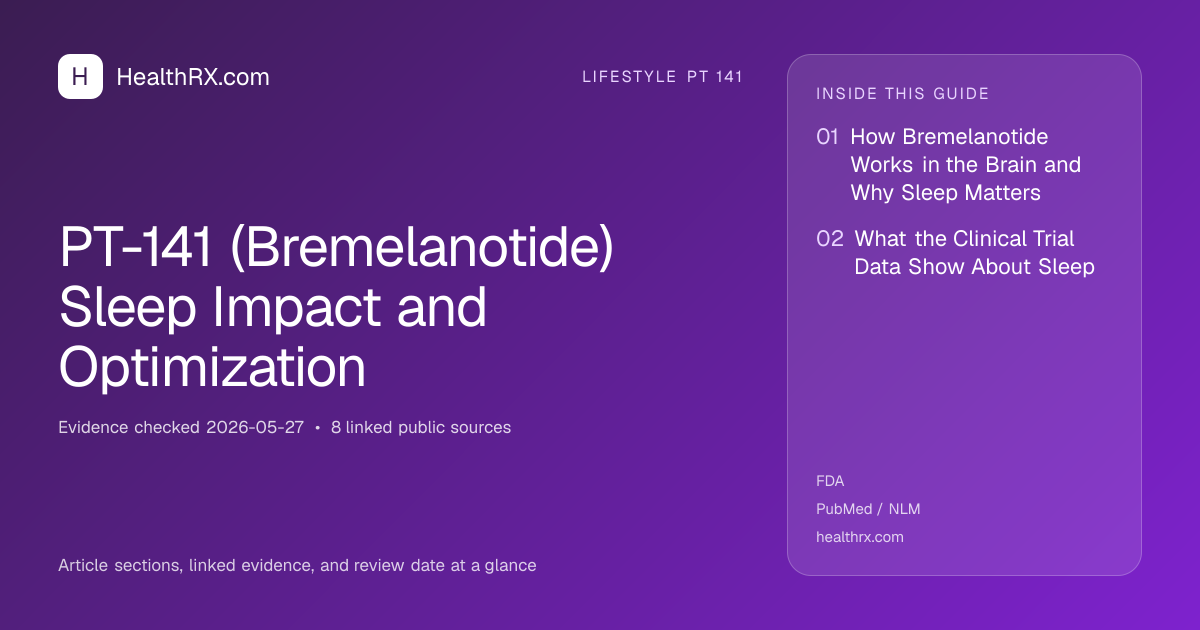 Evidence overview for lifestyle pt 141: PT-141 (Bremelanotide) Sleep Impact and Optimization
