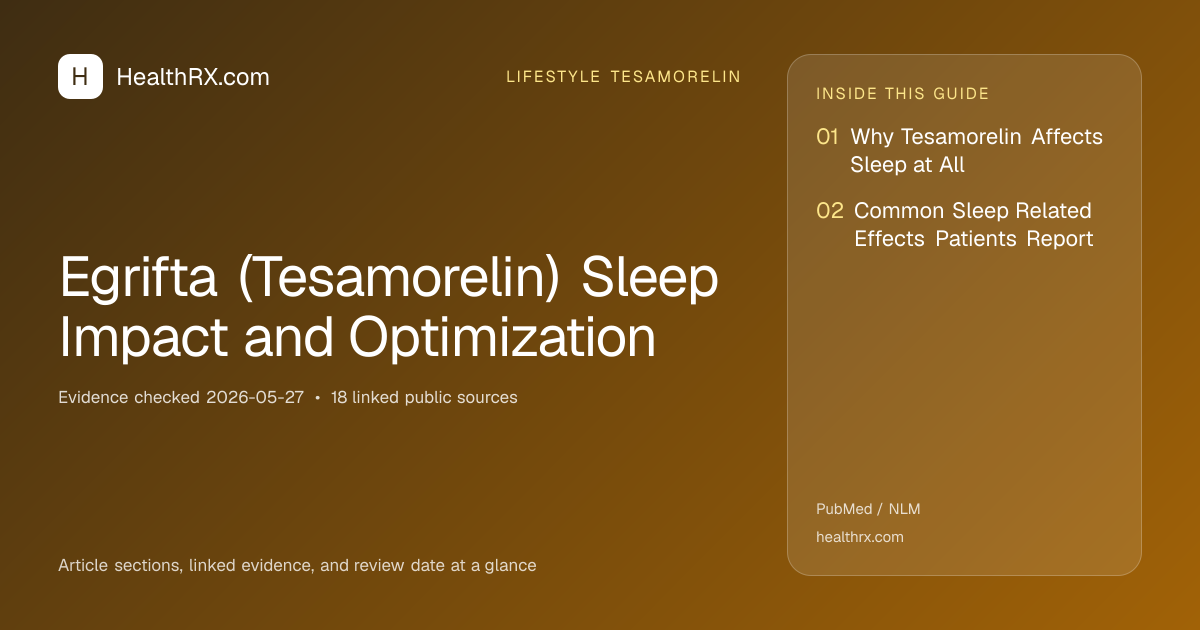 Evidence overview for Egrifta (Tesamorelin) Sleep Impact and Optimization