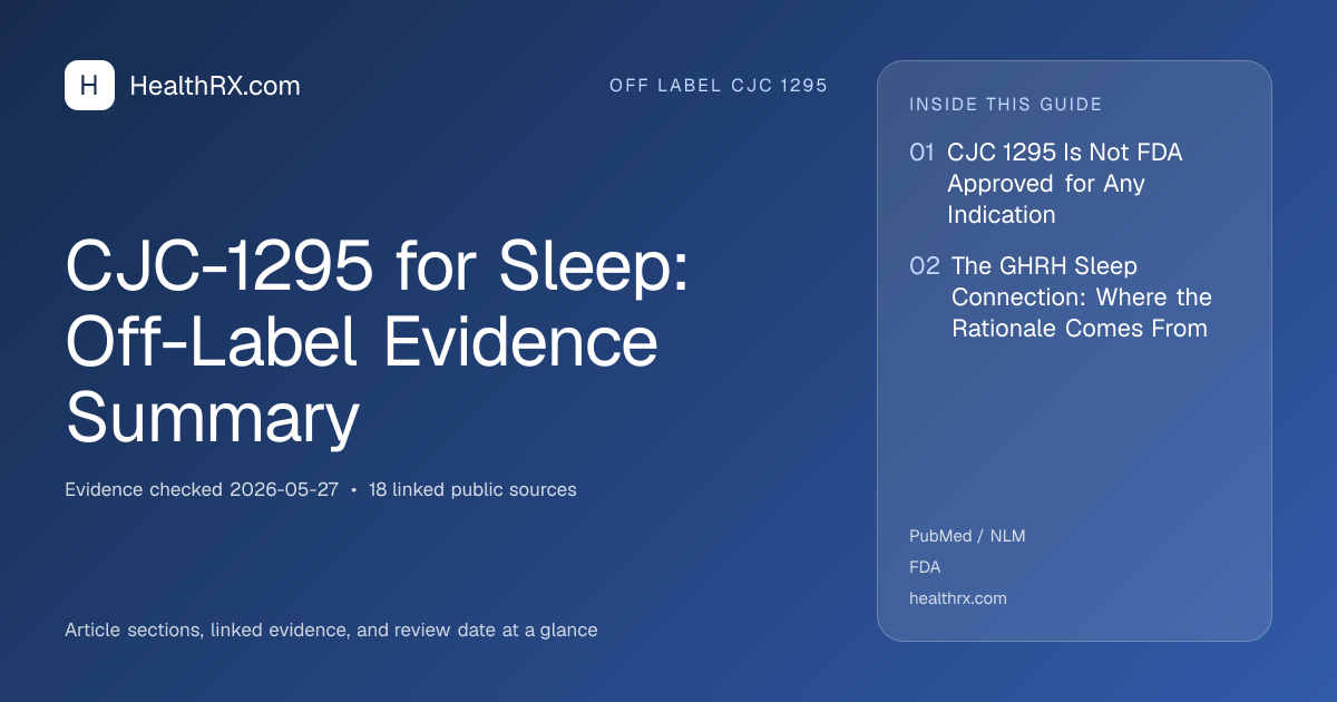 Evidence overview for CJC-1295 for Sleep: Off-Label Evidence Summary