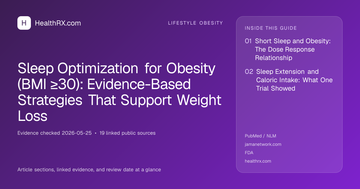 Evidence overview for lifestyle obesity: Sleep Optimization for Obesity (BMI ≥30): Evidence-Based Strategies That Support Weight Loss