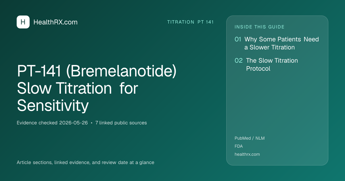 Evidence overview for titration pt 141: PT-141 (Bremelanotide) Slow Titration for Sensitivity