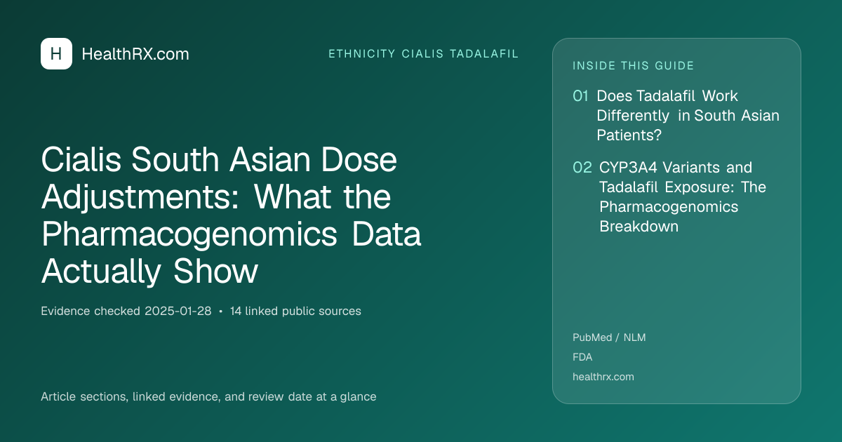 Evidence overview for ethnicity cialis tadalafil: Cialis South Asian Dose Adjustments: What the Pharmacogenomics Data Actually Show
