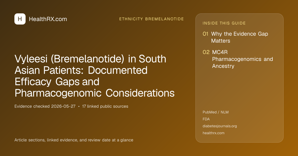 Evidence overview for ethnicity bremelanotide: Vyleesi (Bremelanotide) in South Asian Patients: Documented Efficacy Gaps and Pharmacogenomic Considerations