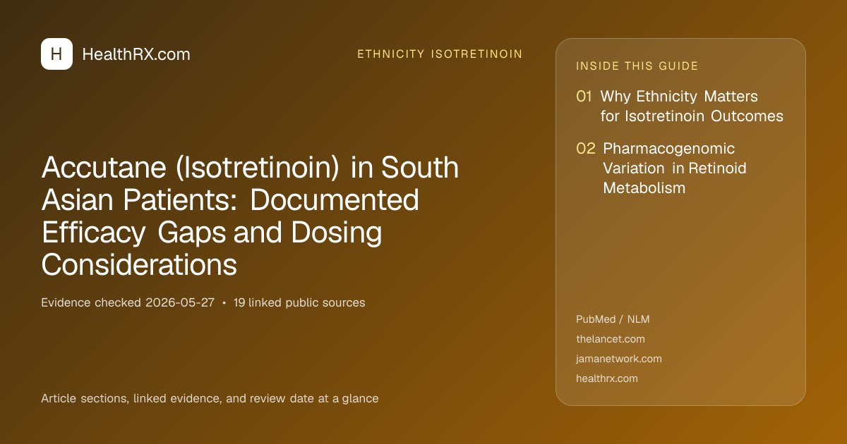 Evidence overview for ethnicity isotretinoin: Accutane (Isotretinoin) in South Asian Patients: Documented Efficacy Gaps and Dosing Considerations