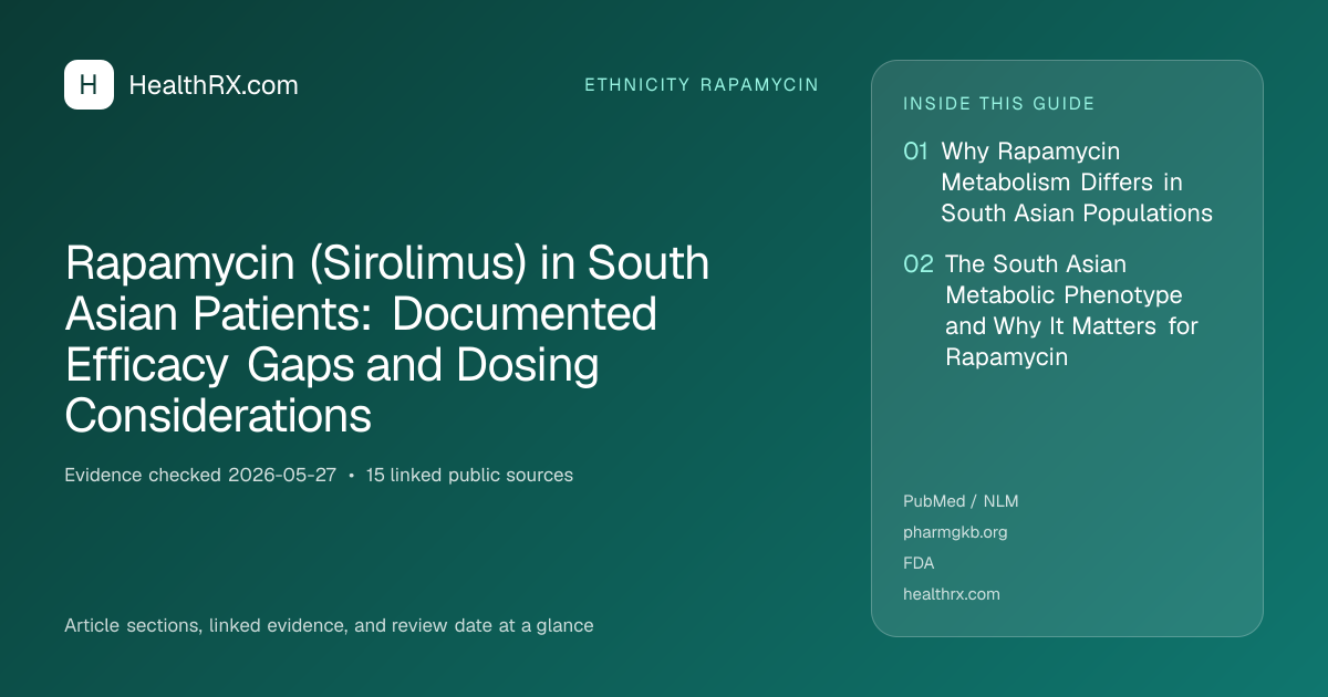 Evidence overview for ethnicity rapamycin: Rapamycin (Sirolimus) in South Asian Patients: Documented Efficacy Gaps and Dosing Considerations