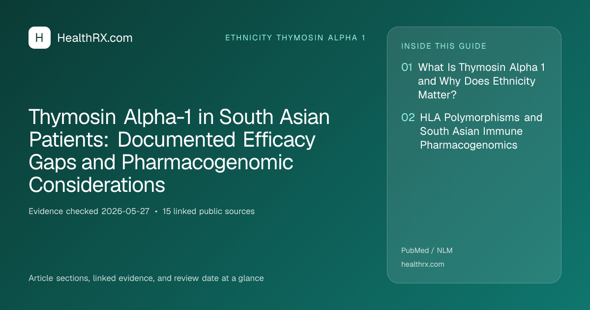 Evidence overview for ethnicity thymosin alpha 1: Thymosin Alpha-1 in South Asian Patients: Documented Efficacy Gaps and Pharmacogenomic Considerations