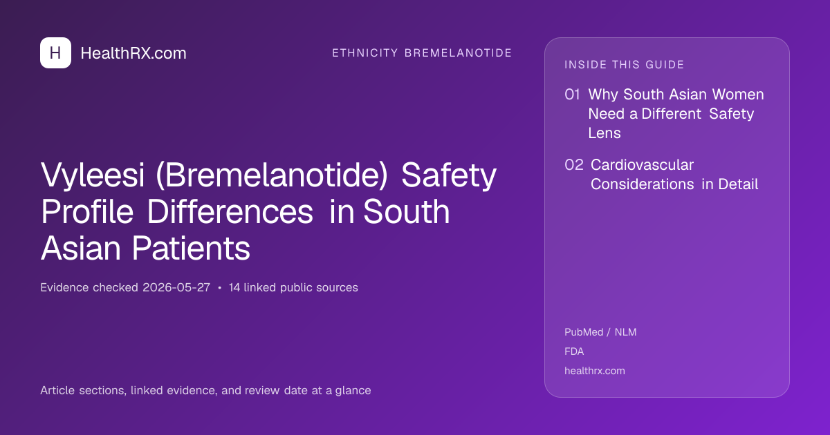 Evidence overview for Vyleesi (Bremelanotide) Safety Profile Differences in South Asian Patients