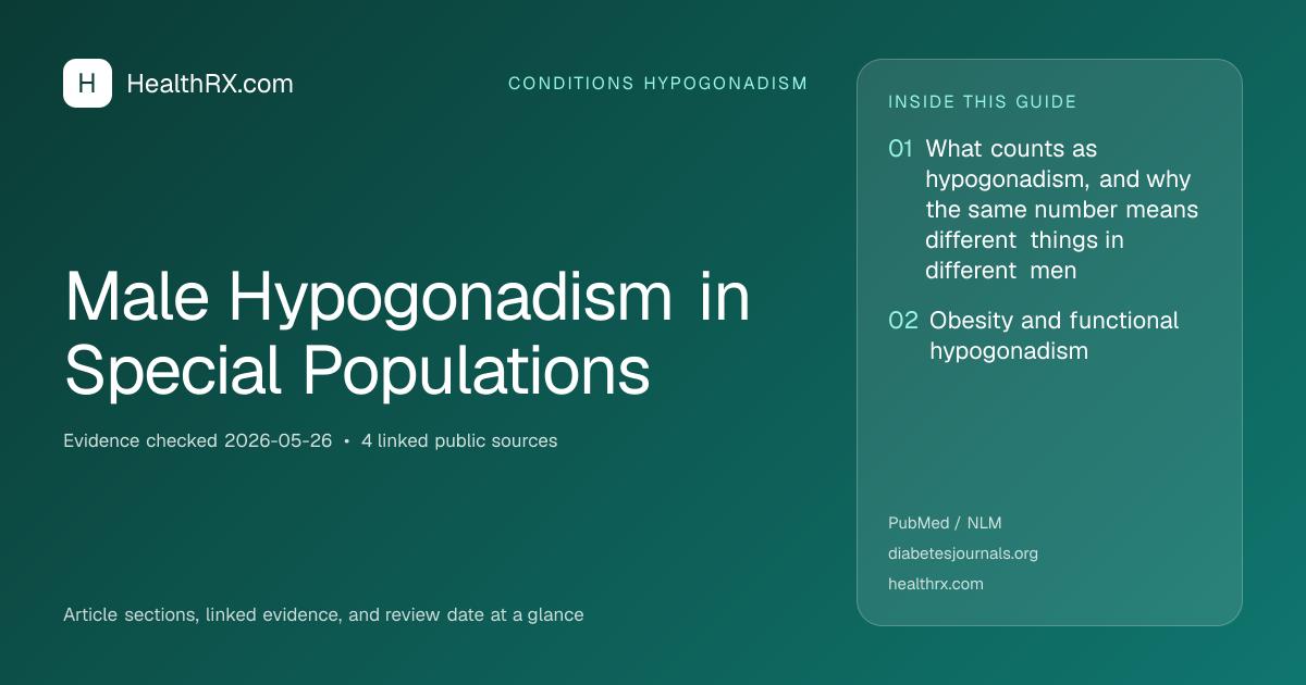 Evidence overview for Male Hypogonadism in Special Populations